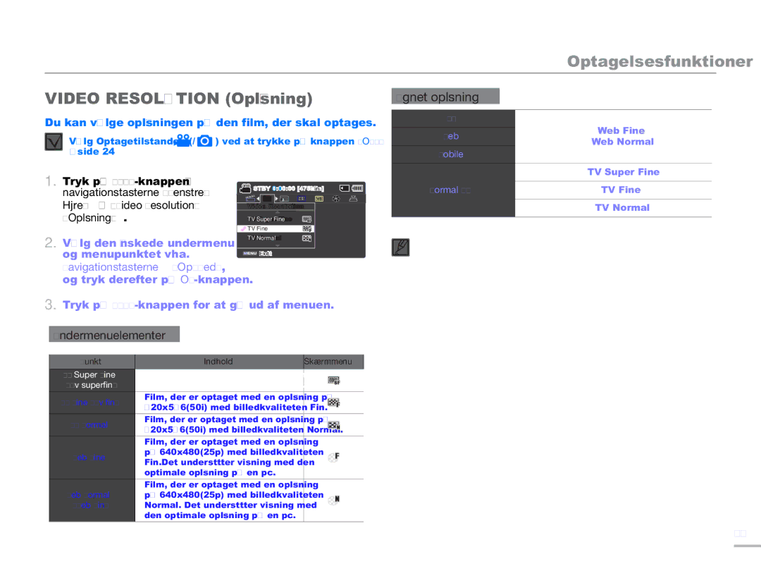 Samsung SMX-F50BP/EDC, SMX-F50RP/EDC, SMX-F50SP/EDC manual Video Resolution Opløsning, Egnet opløsning 