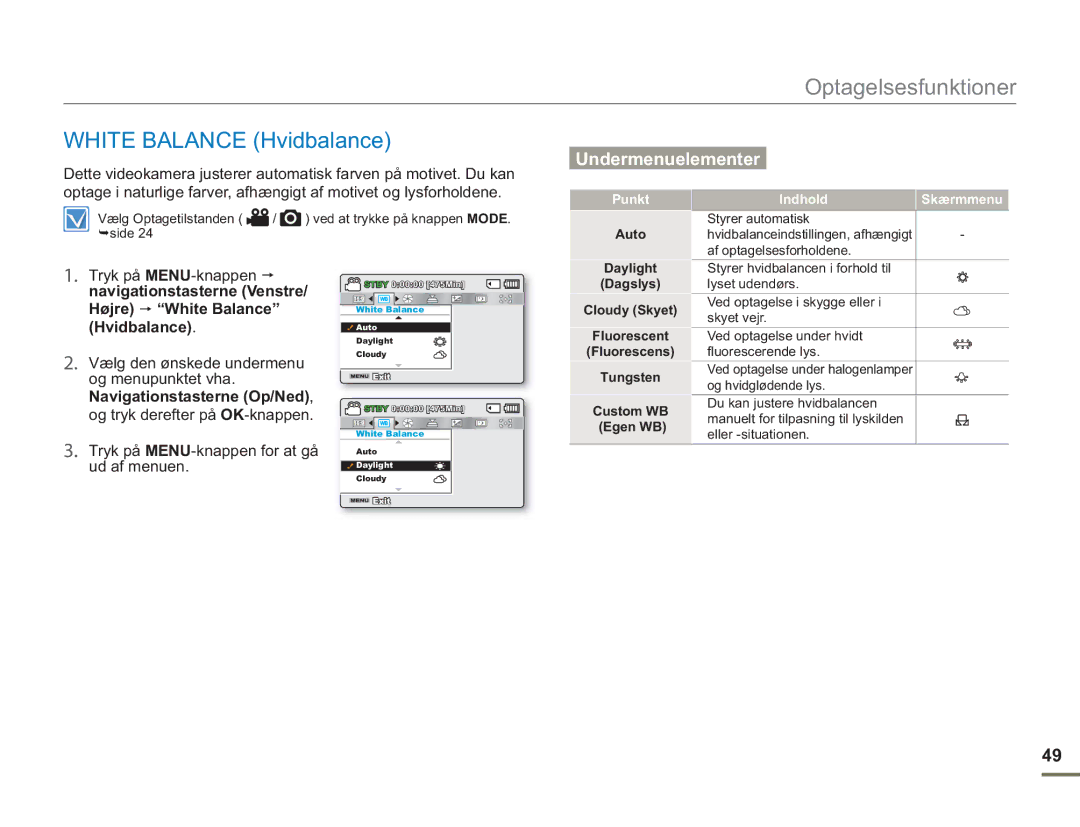 Samsung SMX-F50SP/EDC, SMX-F50BP/EDC, SMX-F50RP/EDC manual White Balance Hvidbalance, Punkt 
