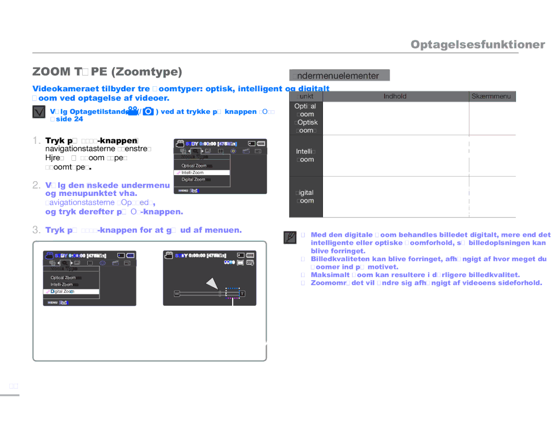 Samsung SMX-F50BP/EDC, SMX-F50RP/EDC, SMX-F50SP/EDC manual Zoom Type Zoomtype, Højre Zoom Type 