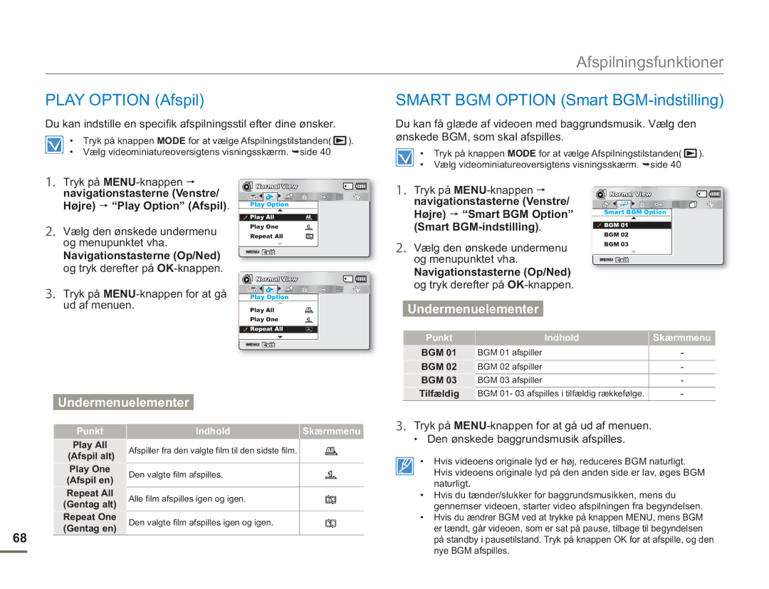 Samsung SMX-F50BP/EDC manual Play Option Afspil, Smart BGM Option Smart BGM-indstilling, Og tryk derefter på OK-knappen 