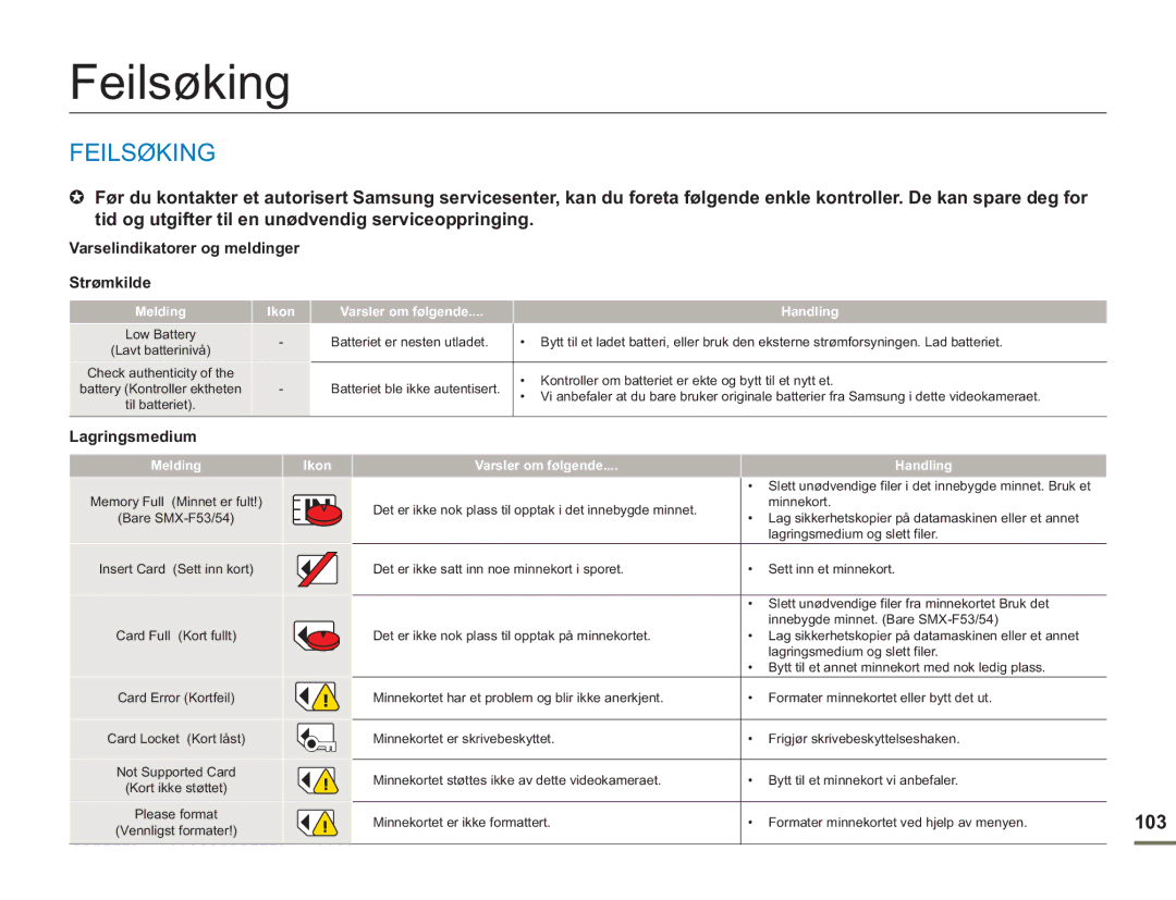 Samsung SMX-F50SP/EDC, SMX-F50BP/EDC manual Feilsøking, 103, Varselindikatorer og meldinger Strømkilde, Lagringsmedium 