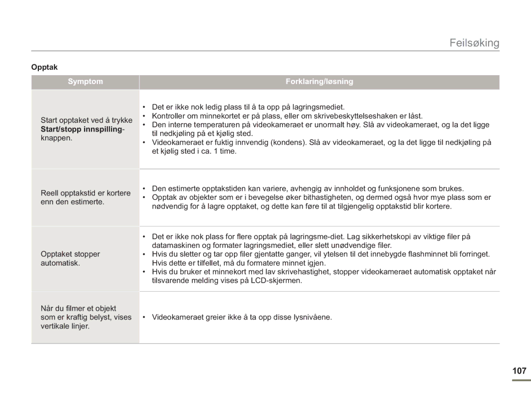 Samsung SMX-F50BP/EDC manual 107, Det er ikke nok ledig plass til å ta opp på lagringsmediet, Start/stopp innspilling 