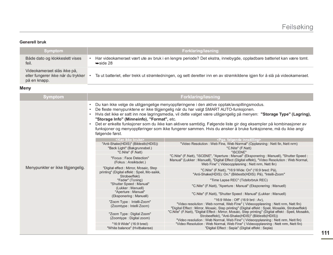 Samsung SMX-F50RP/EDC, SMX-F50BP/EDC, SMX-F50SP/EDC manual 111, Meny, Generell bruk, Symptom Forklaring/løsning 