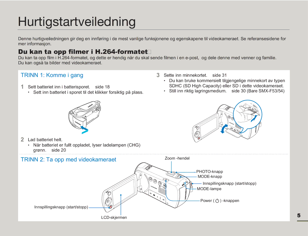 Samsung SMX-F50BP/EDC manual Hurtigstartveiledning, Sette inn minnekortet. side, Sett batteriet inn i batterisporet. side 