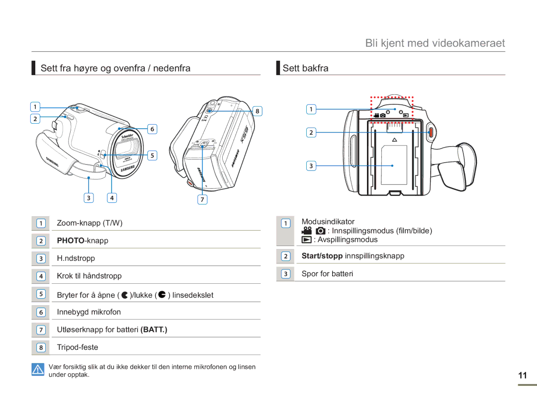 Samsung SMX-F50BP/EDC, SMX-F50RP/EDC, SMX-F50SP/EDC manual Sett fra høyre og ovenfra / nedenfra Sett bakfra 