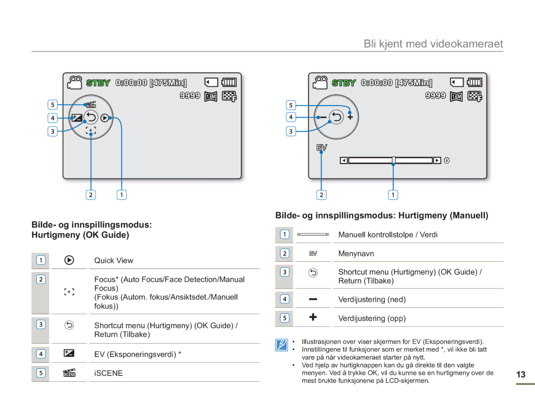 Samsung SMX-F50SP/EDC Bilde- og innspillingsmodus Hurtigmeny Manuell, Bilde- og innspillingsmodus Hurtigmeny OK Guide 