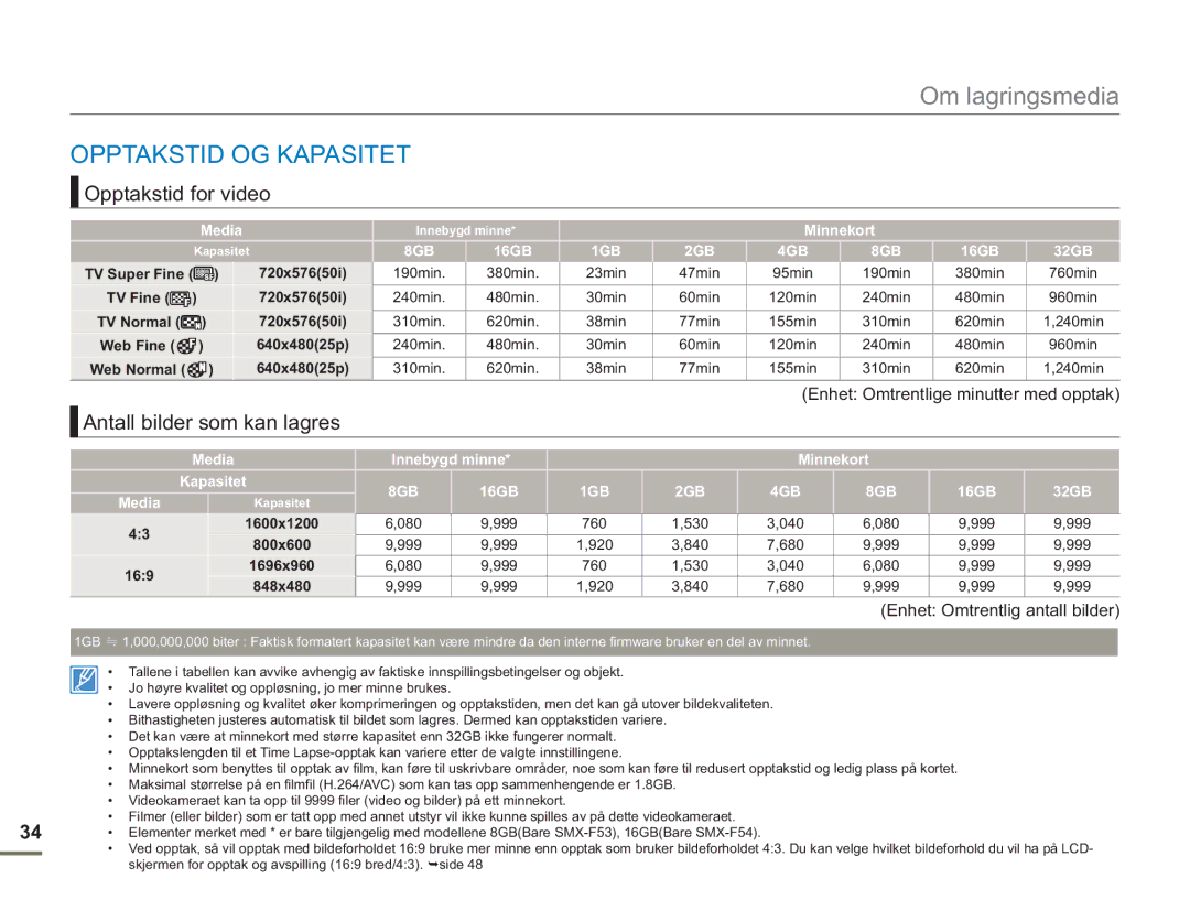 Samsung SMX-F50SP/EDC, SMX-F50BP/EDC manual Opptakstid OG Kapasitet, Opptakstid for video, Antall bilder som kan lagres 