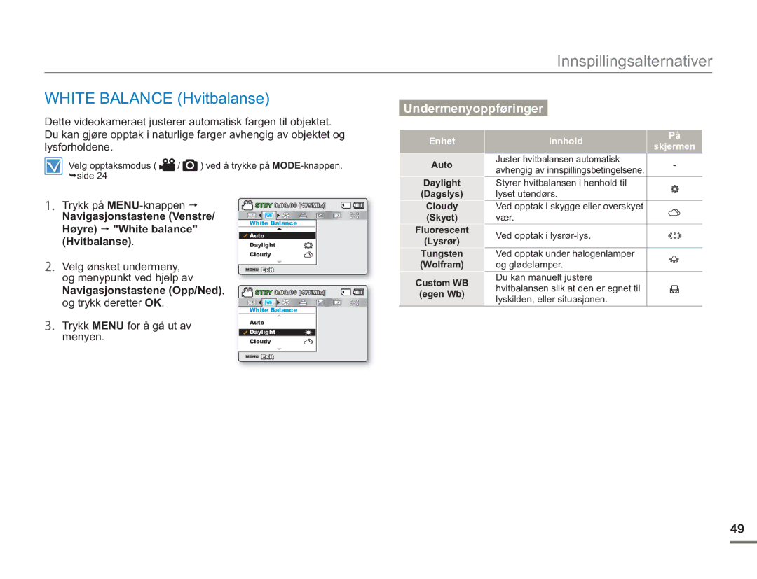 Samsung SMX-F50SP/EDC manual White Balance Hvitbalanse, Navigasjonstastene Venstre/ Høyre White balance Hvitbalanse 