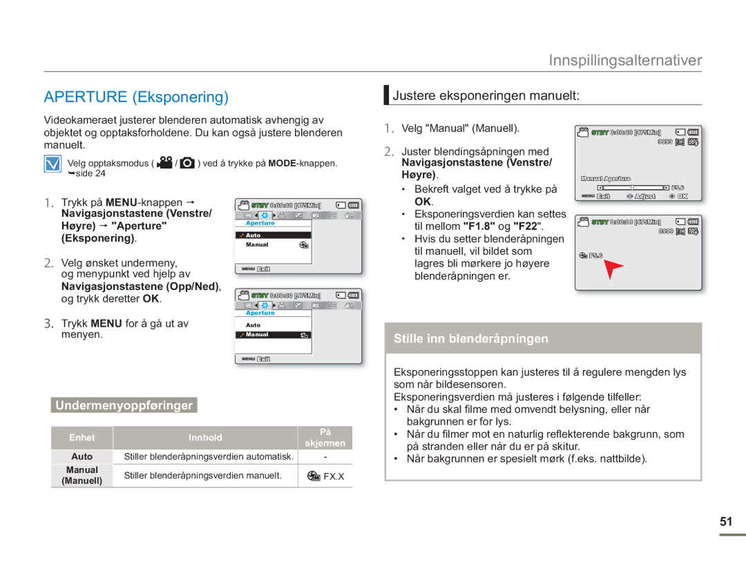 Samsung SMX-F50RP/EDC, SMX-F50BP/EDC, SMX-F50SP/EDC Aperture Eksponering, Justere eksponeringen manuelt, Høyre Aperture 