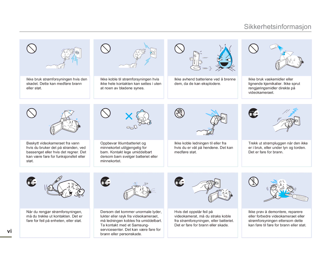 Samsung SMX-F50BP/EDC, SMX-F50RP/EDC, SMX-F50SP/EDC manual Sikkerhetsinformasjon 