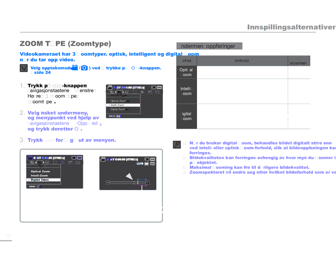 Samsung SMX-F50BP/EDC, SMX-F50RP/EDC, SMX-F50SP/EDC manual Zoom Type Zoomtype, Høyre Zoom Type 