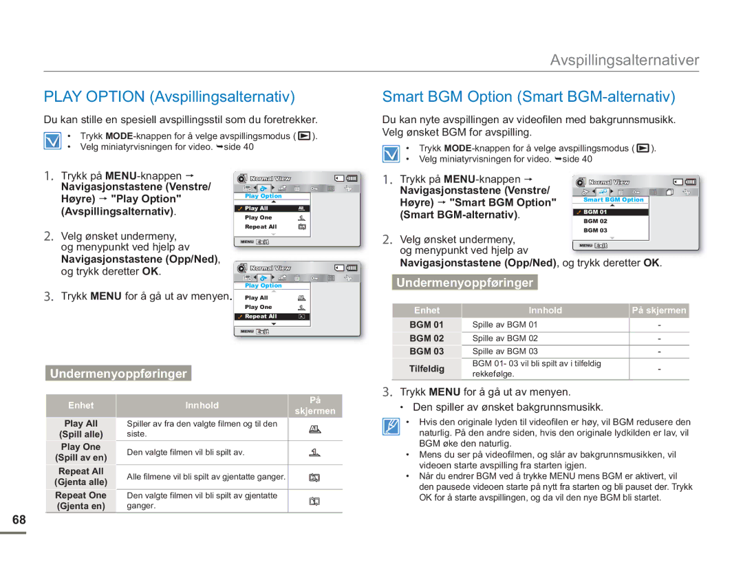 Samsung SMX-F50BP/EDC manual Play Option Avspillingsalternativ, Smart BGM Option Smart BGM-alternativ, Høyre Play Option 