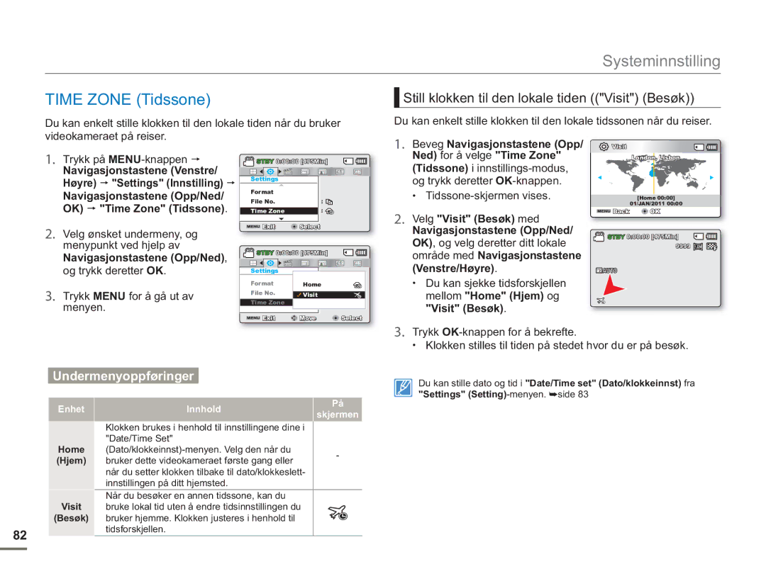 Samsung SMX-F50SP/EDC Still klokken til den lokale tiden Visit Besøk, OK Time Zone Tidssone, Ned for å velge Time Zone 