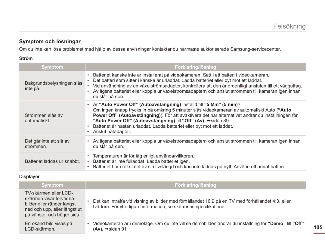 Samsung SMX-F50RP/EDC, SMX-F50BP/EDC, SMX-F50SP/EDC manual Symptom och lösningar, 105, Ström, Av. sidan 