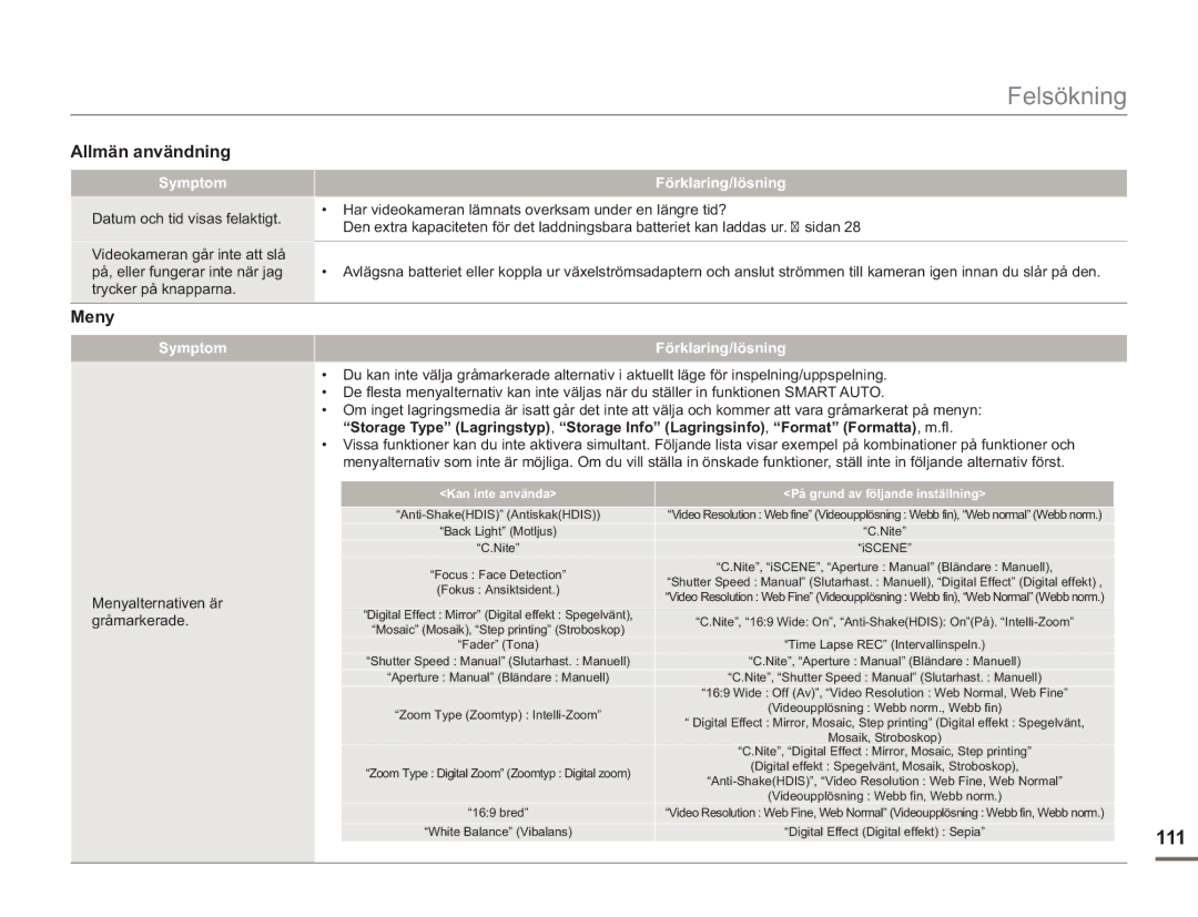 Samsung SMX-F50RP/EDC, SMX-F50BP/EDC, SMX-F50SP/EDC manual Allmän användning, Meny, 111, Symptom 