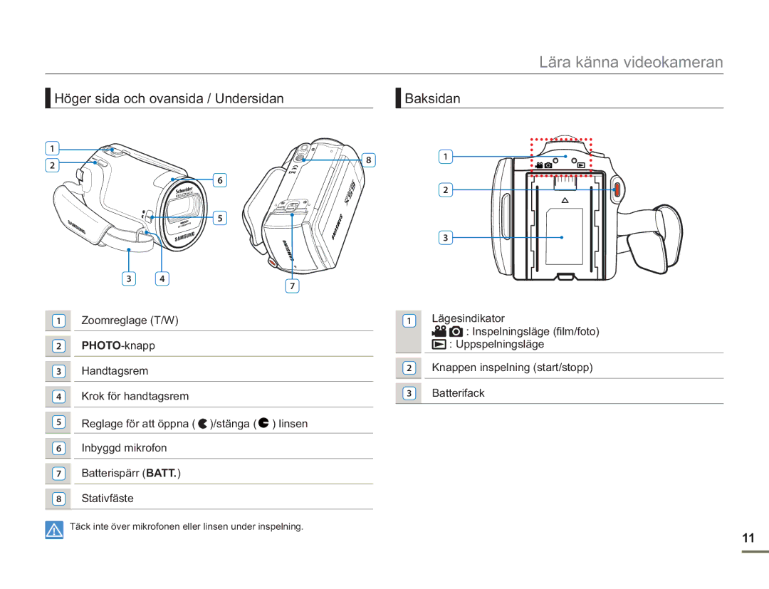 Samsung SMX-F50BP/EDC, SMX-F50RP/EDC, SMX-F50SP/EDC manual Höger sida och ovansida / Undersidan Baksidan 