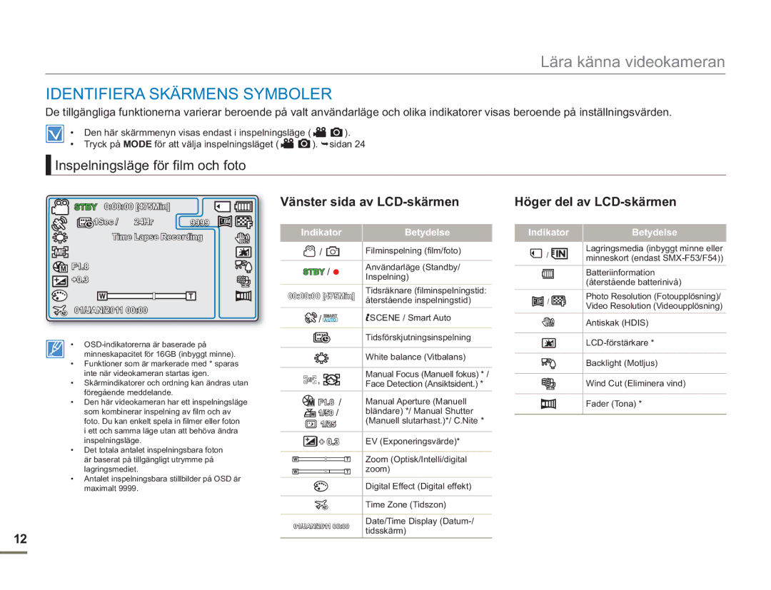 Samsung SMX-F50RP/EDC manual Identifiera Skärmens Symboler, Inspelningsläge för film och foto, Vänster sida av LCD-skärmen 