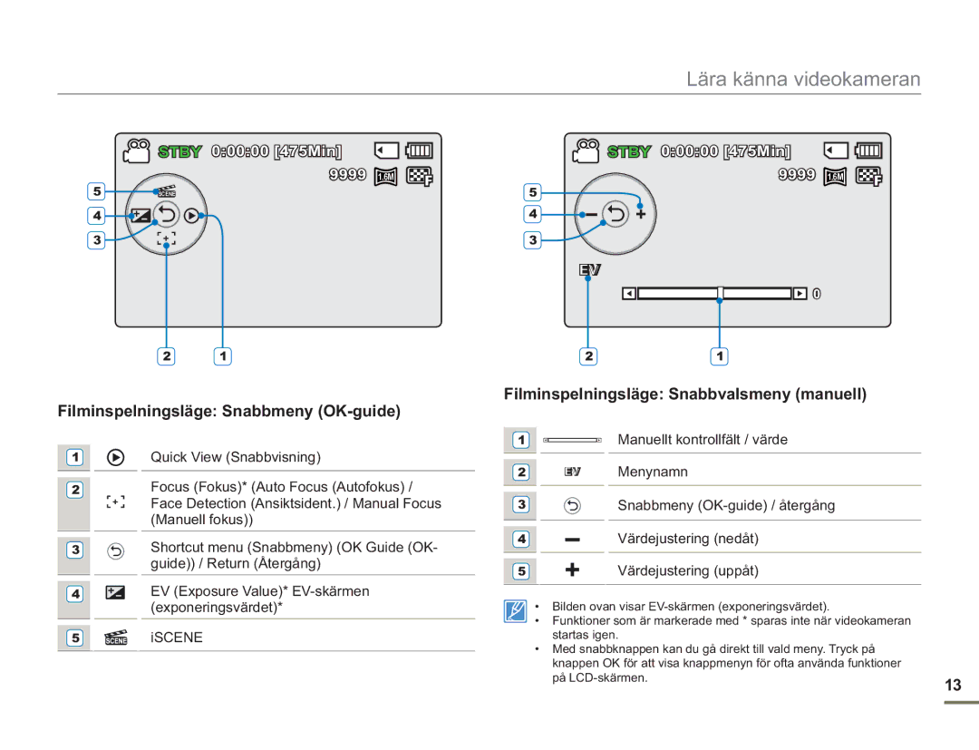 Samsung SMX-F50SP/EDC, SMX-F50BP/EDC Filminspelningsläge Snabbmeny OK-guide, Filminspelningsläge Snabbvalsmeny manuell 