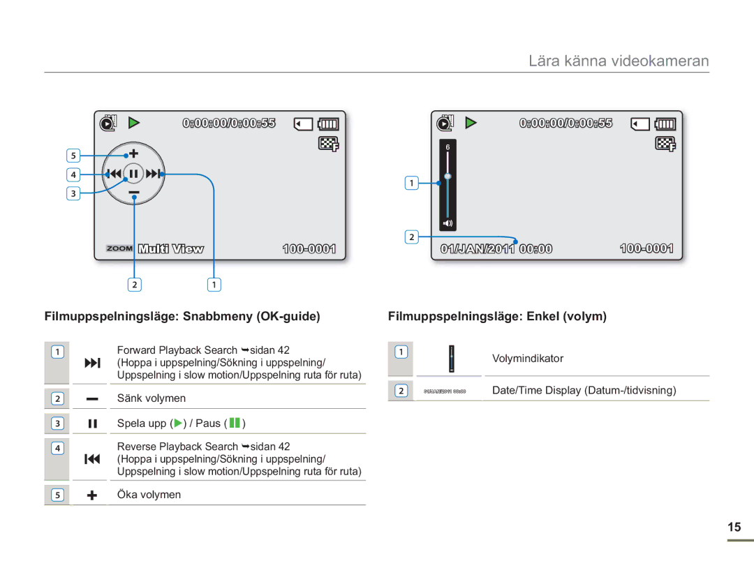 Samsung SMX-F50RP/EDC manual Filmuppspelningsläge Snabbmeny OK-guide, Filmuppspelningsläge Enkel volym, Öka volymen 