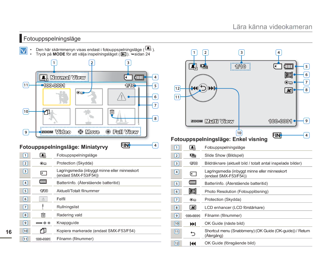 Samsung SMX-F50SP/EDC, SMX-F50BP/EDC, SMX-F50RP/EDC manual Fotouppspelningsläge, Filnamn filnummer 