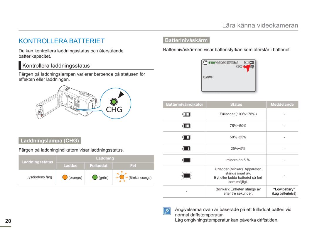 Samsung SMX-F50BP/EDC Kontrollera laddningsstatus, Laddningslampa CHG, Färgen på laddningindikatorn visar laddningsstatus 