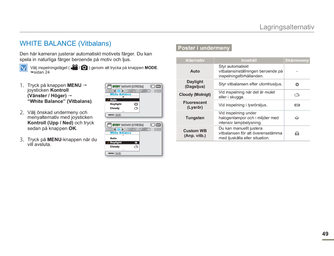 Samsung SMX-F50SP/EDC, SMX-F50BP/EDC, SMX-F50RP/EDC manual White Balance Vitbalans, Auto 
