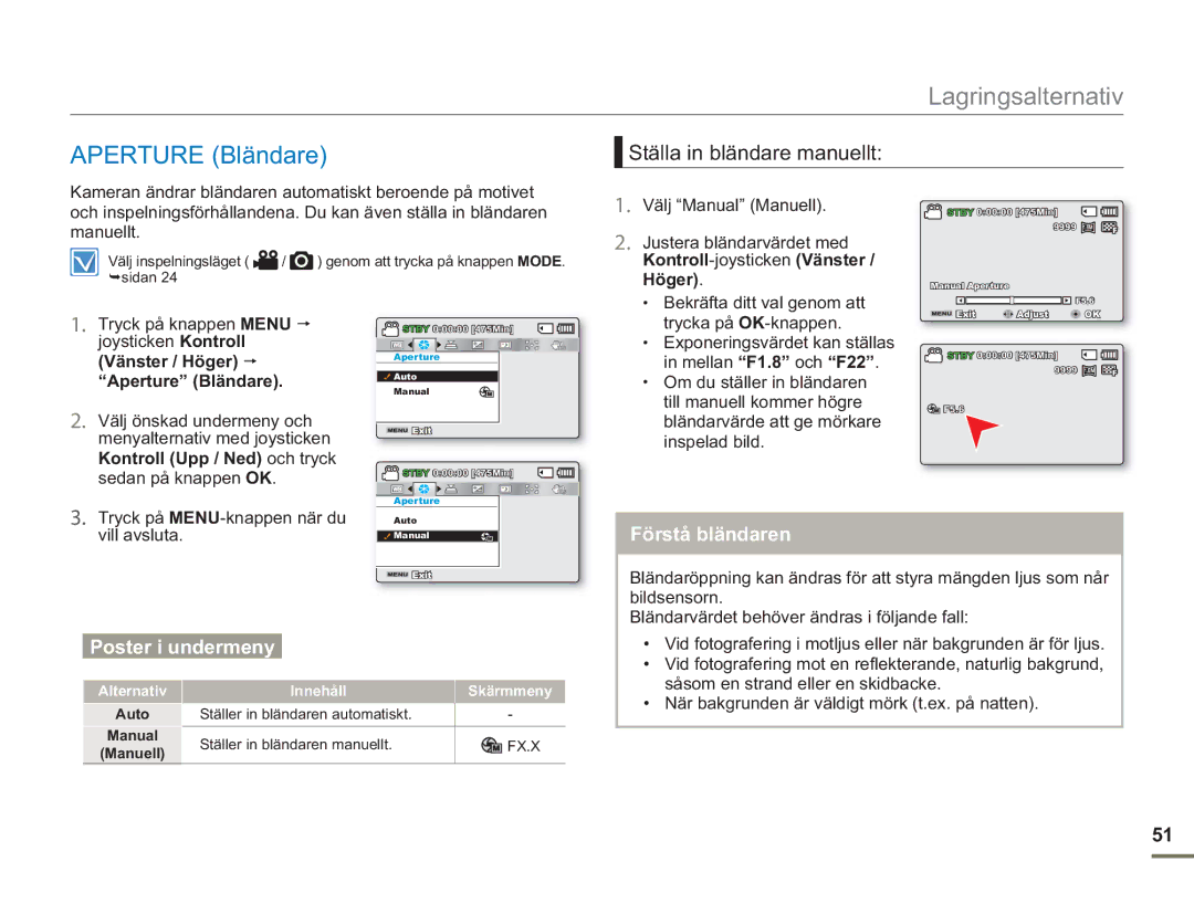 Samsung SMX-F50RP/EDC, SMX-F50BP/EDC, SMX-F50SP/EDC manual Aperture Bländare, Ställa in bländare manuellt, Förstå bländaren 