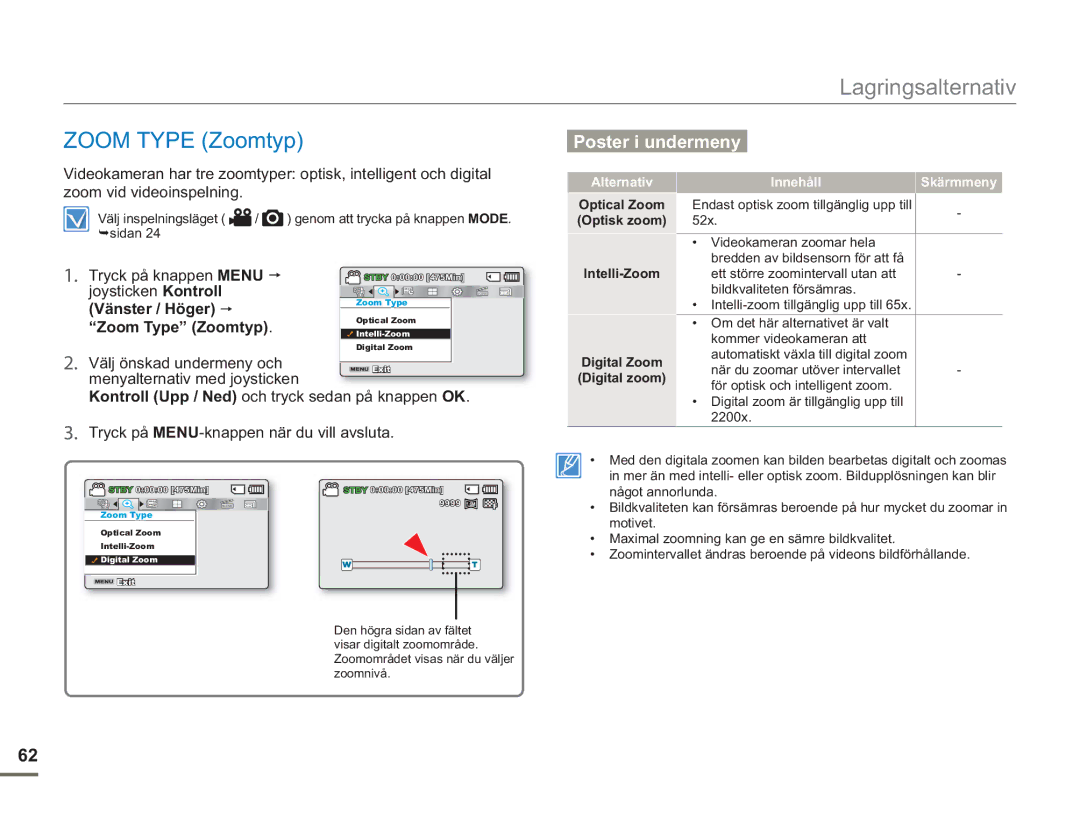 Samsung SMX-F50BP/EDC, SMX-F50RP/EDC Zoom Type Zoomtyp, Optical Zoom Optisk zoom, Intelli-Zoom Digital Zoom Digital zoom 