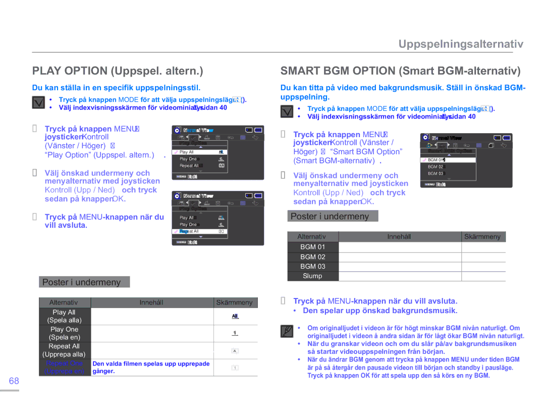 Samsung SMX-F50BP/EDC, SMX-F50RP/EDC, SMX-F50SP/EDC manual Play Option Uppspel. altern, Smart BGM Option Smart BGM-alternativ 