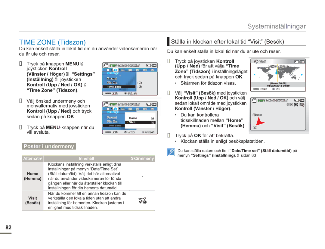 Samsung SMX-F50SP/EDC manual Time Zone Tidszon, Ställa in klockan efter lokal tid Visit Besök, Upp / Ned för att välja Time 