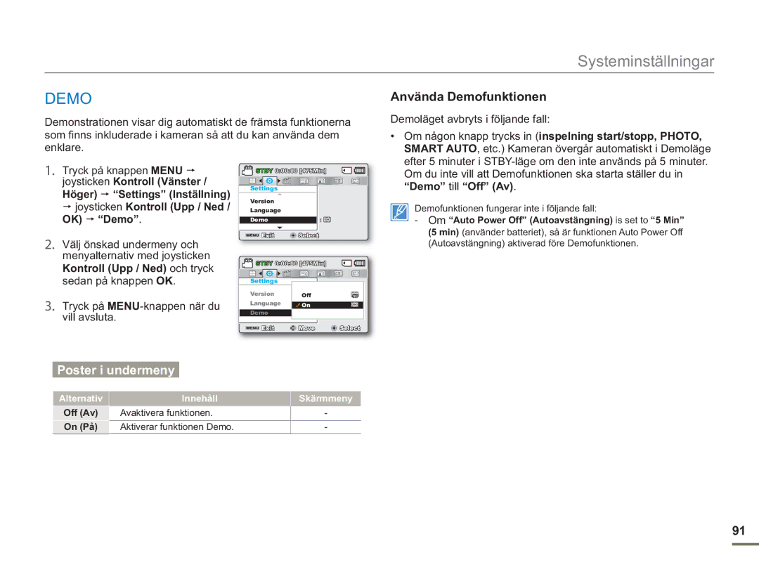 Samsung SMX-F50SP/EDC Använda Demofunktionen, Höger Settings Inställning, OK Demo, Demoläget avbryts i följande fall 
