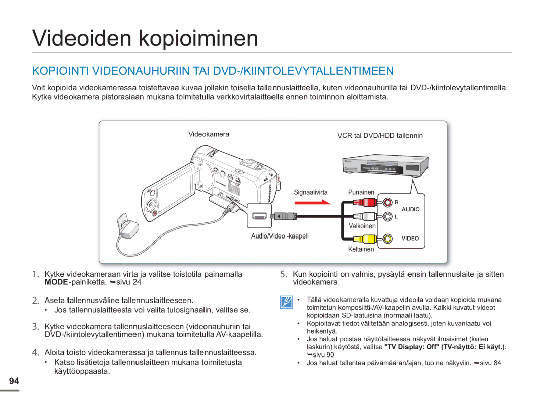 Samsung SMX-F50SP/EDC, SMX-F50BP/EDC manual Videoiden kopioiminen, Kopiointi Videonauhuriin TAI DVD-/KIINTOLEVYTALLENTIMEEN 