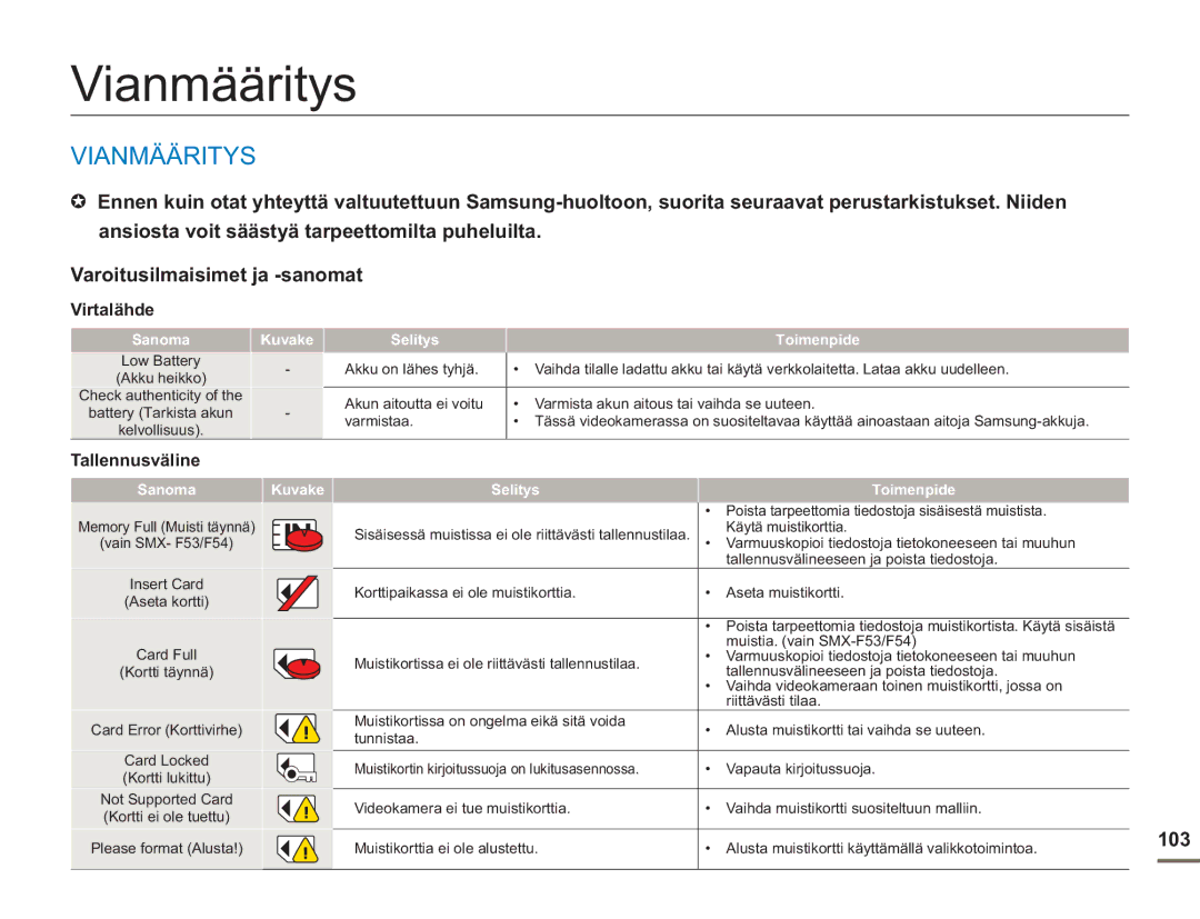 Samsung SMX-F50SP/EDC, SMX-F50BP/EDC, SMX-F50RP/EDC manual Vianmääritys, 103, Virtalähde, Tallennusväline 