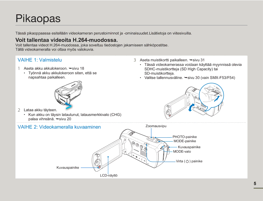 Samsung SMX-F50BP/EDC, SMX-F50RP/EDC, SMX-F50SP/EDC manual Pikaopas, Voit tallentaa videoita H.264-muodossa 