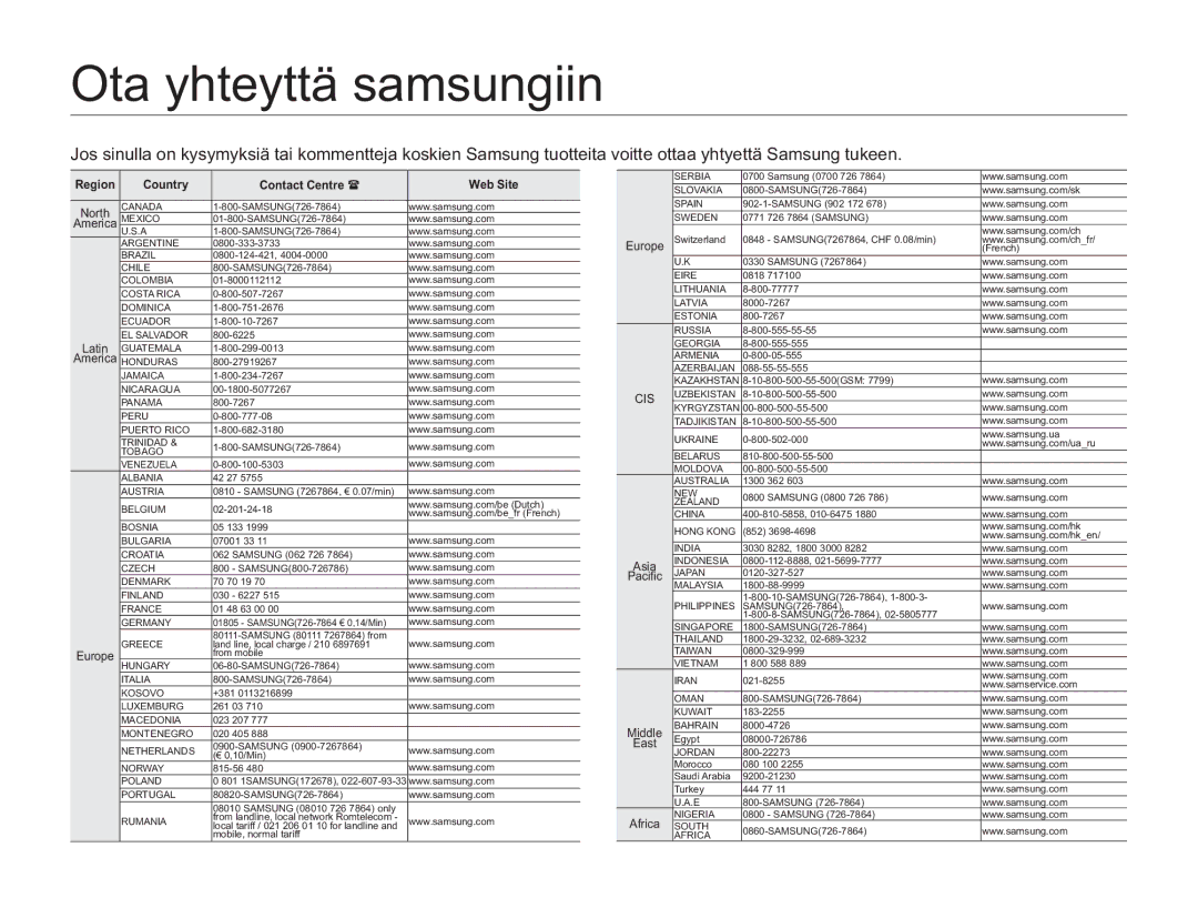 Samsung SMX-F50BP/EDC, SMX-F50RP/EDC, SMX-F50SP/EDC manual Ota yhteyttä samsungiin, Region Country Contact Centre Web Site 