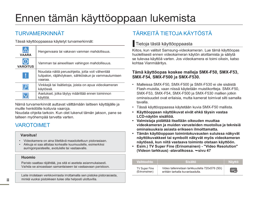 Samsung SMX-F50SP/EDC manual Ennen tämän käyttöoppaan lukemista, Turvamerkinnät, Varotoimet, Tärkeitä Tietoja Käytöstä 