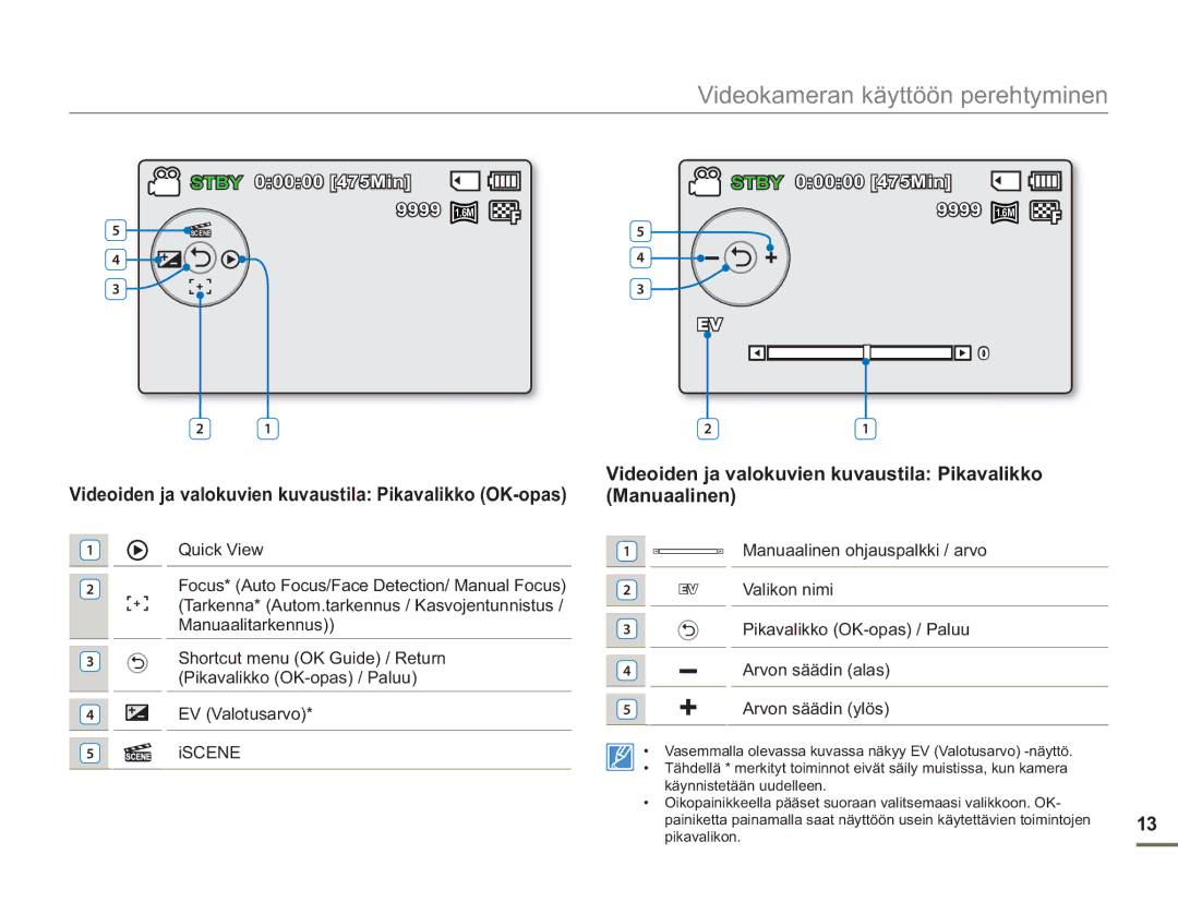 Samsung SMX-F50SP/EDC, SMX-F50BP/EDC, SMX-F50RP/EDC manual Manuaalinen, Videoiden ja valokuvien kuvaustila Pikavalikko 