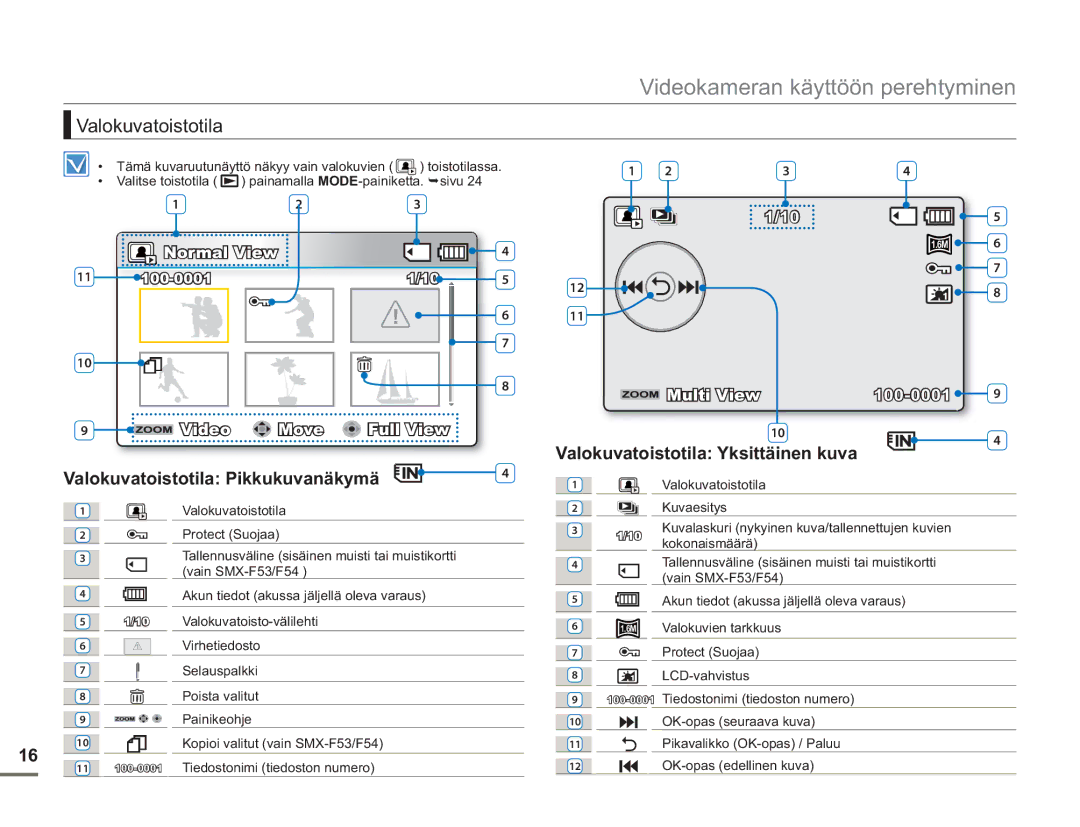 Samsung SMX-F50SP/EDC, SMX-F50BP/EDC, SMX-F50RP/EDC manual Valokuvatoistotila, Tiedostonimi tiedoston numero 