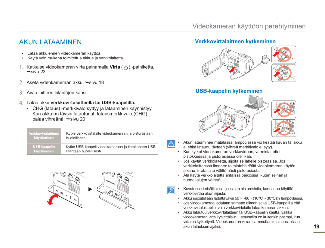 Samsung SMX-F50SP/EDC, SMX-F50BP/EDC, SMX-F50RP/EDC Akun Lataaminen, Lataa akku verkkovirtalaitteella tai USB-kaapelilla 