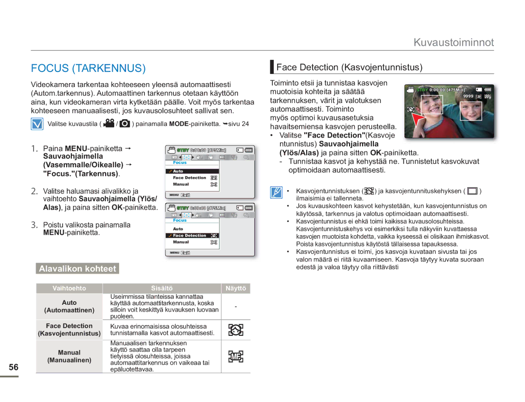Samsung SMX-F50BP/EDC, SMX-F50RP/EDC, SMX-F50SP/EDC manual Focus Tarkennus, Face Detection Kasvojentunnistus 