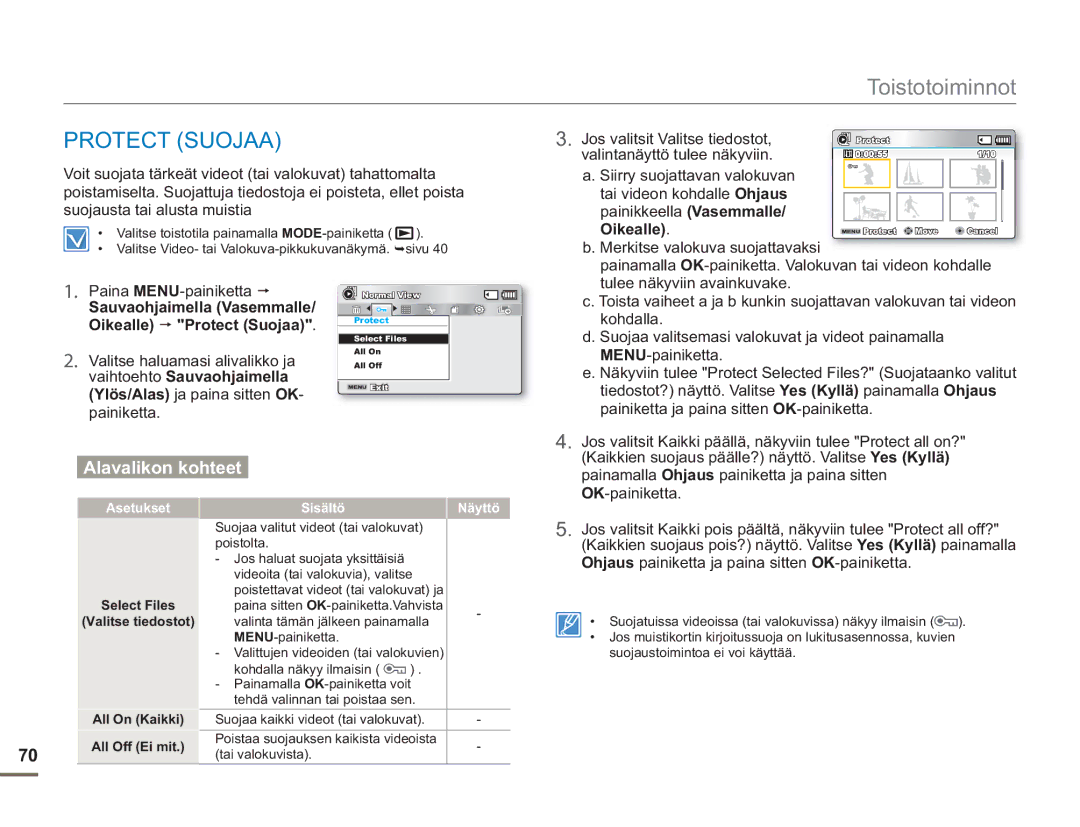 Samsung SMX-F50SP/EDC, SMX-F50BP/EDC, SMX-F50RP/EDC manual Oikealle Protect Suojaa 