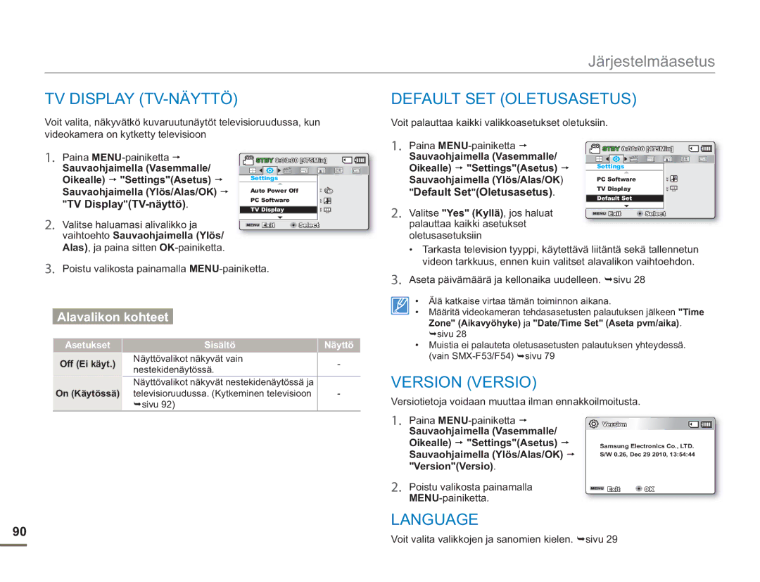 Samsung SMX-F50RP/EDC, SMX-F50BP/EDC, SMX-F50SP/EDC TV Display TV-NÄYTTÖ, Version Versio, Language, Default SetOletusasetus 