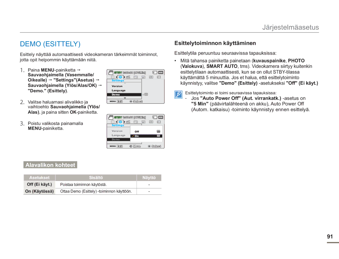 Samsung SMX-F50SP/EDC manual Demo Esittely, Esittelytoiminnon käyttäminen, Esittelytila peruuntuu seuraavissa tapauksissa 