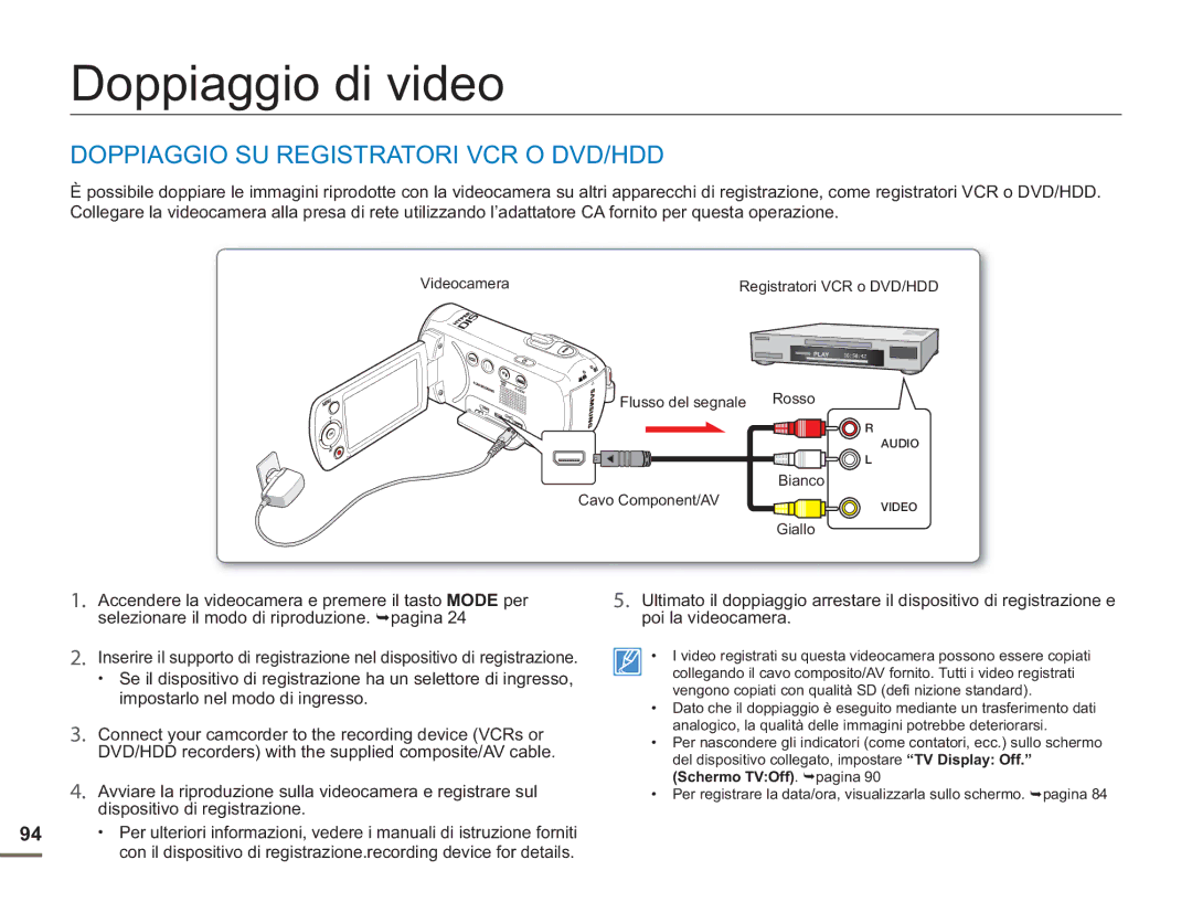 Samsung SMX-F50RP/EDC, SMX-F50BP/EDC, SMX-F54BP/EDC manual Doppiaggio di video, Doppiaggio SU Registratori VCR O DVD/HDD 