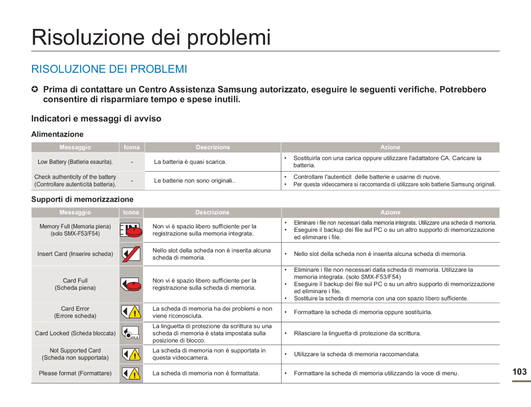 Samsung SMX-F50RP/EDC Risoluzione dei problemi, Risoluzione DEI Problemi, 103, Alimentazione, Supporti di memorizzazione 