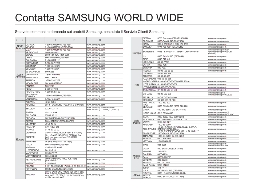 Samsung SMX-F50SP/EDC, SMX-F50BP/EDC, SMX-F54BP/EDC Contatta Samsung World Wide, Region Country Contact Centre Web Site 