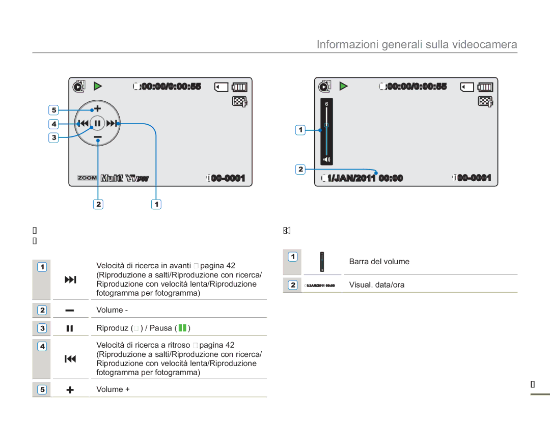 Samsung SMX-F500BP/EDC Modo Riproduzione filmato Menu di scelta rapida guida OK, Modo Riproduzione filmato Singola volume 