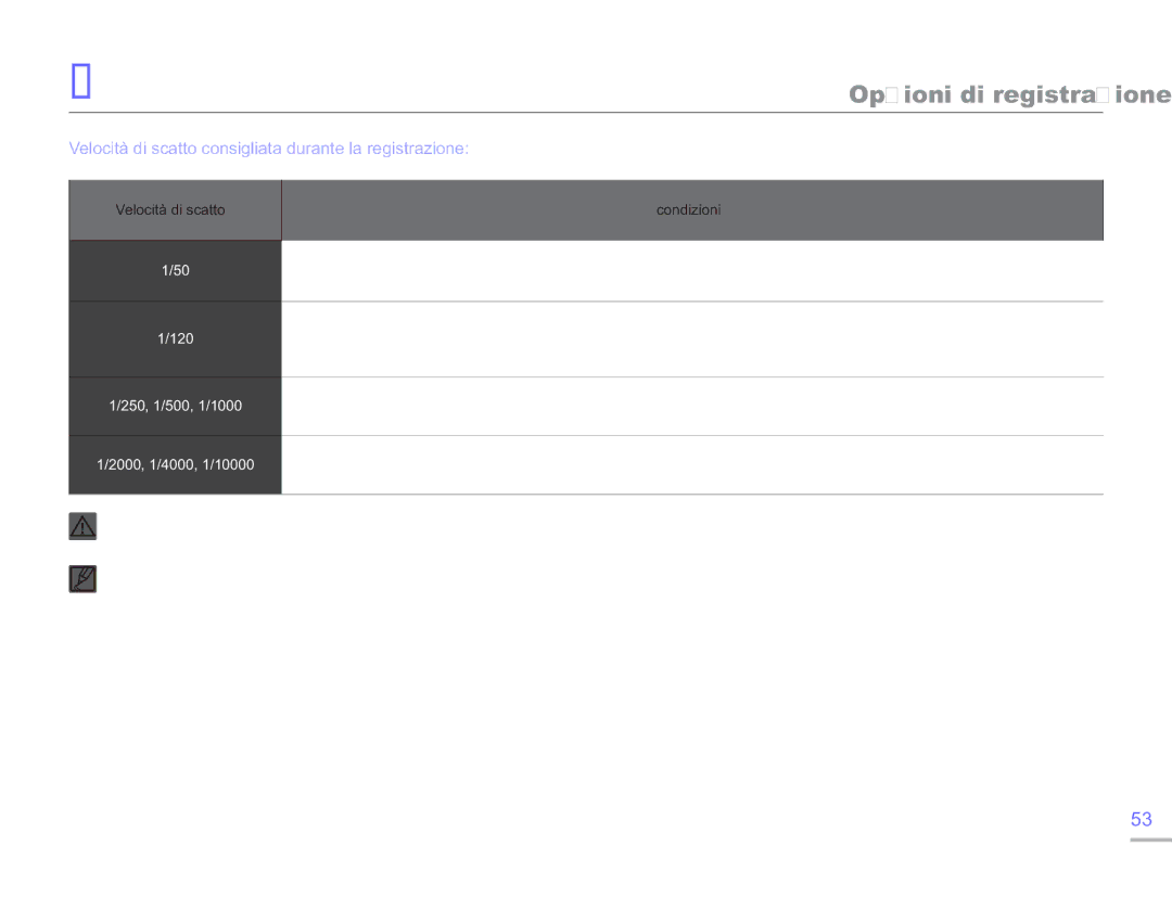 Samsung SMX-F50SP/EDC, SMX-F50BP/EDC, SMX-F54BP/EDC Velocità di scatto consigliata durante la registrazione, Condizioni 