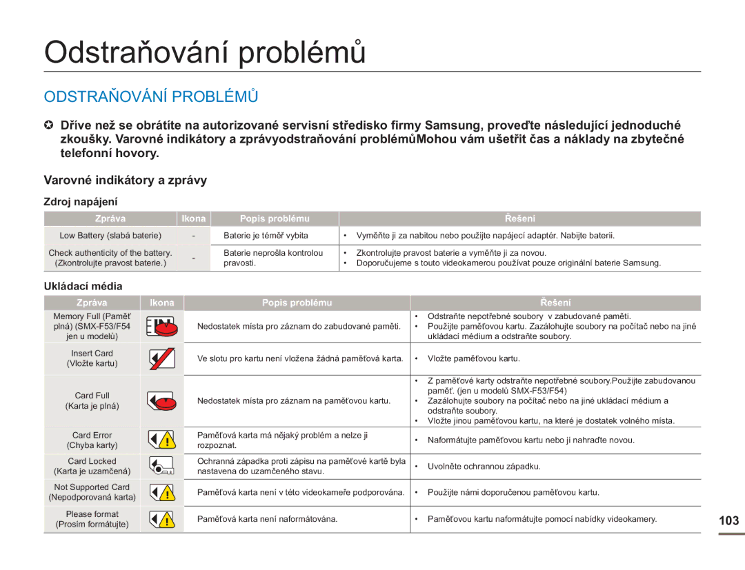 Samsung SMX-F50BP/EDC, SMX-F54BP/EDC Odstraňování problémů, Odstraňování Problémů, 103, Zdroj napájení, Ukládací média 