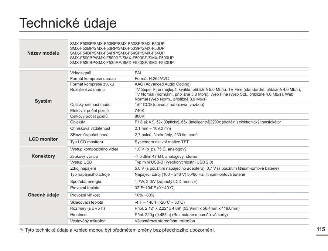 Samsung SMX-F50RP/EDC, SMX-F50BP/EDC manual Technické údaje, Název modelu, Systém LCD monitor Konektory Obecné údaje, 115 